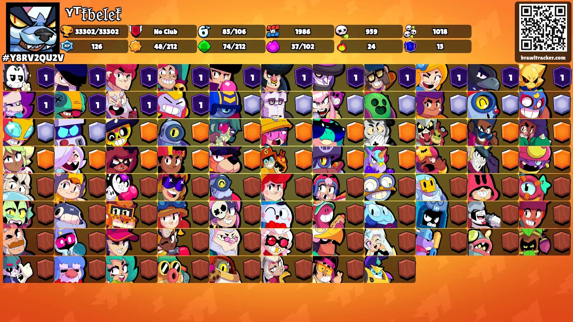 ᵞᵀ𝔨𝔟𝔢𝔩𝔢𝔨's Ranks