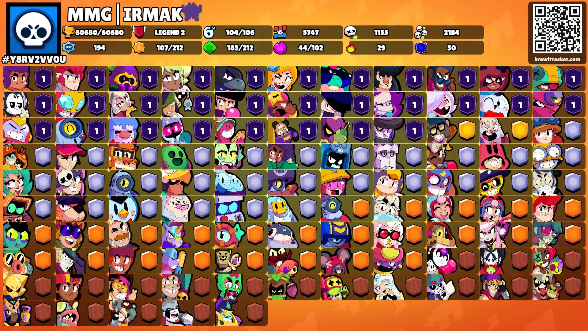 MMG|IRMAK👾's Ranks