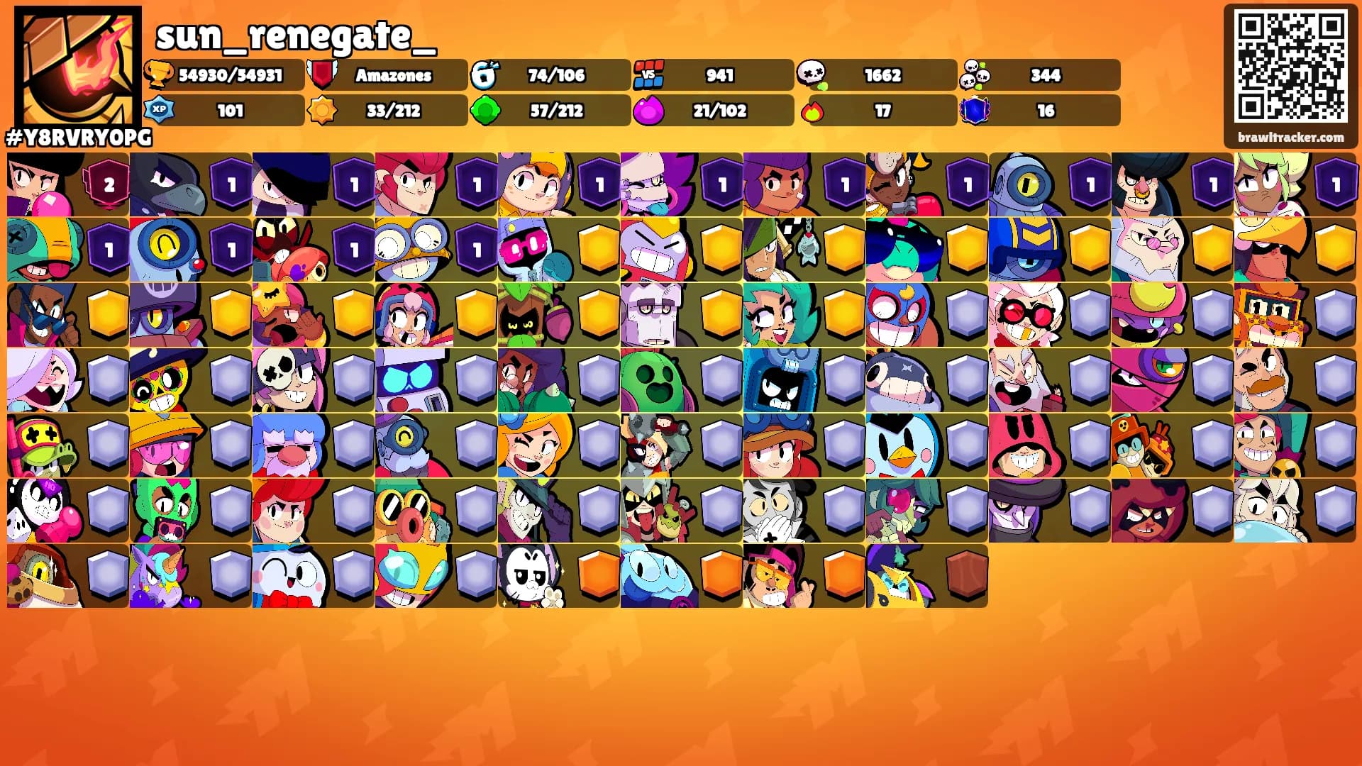 sun_renegate_'s Ranks