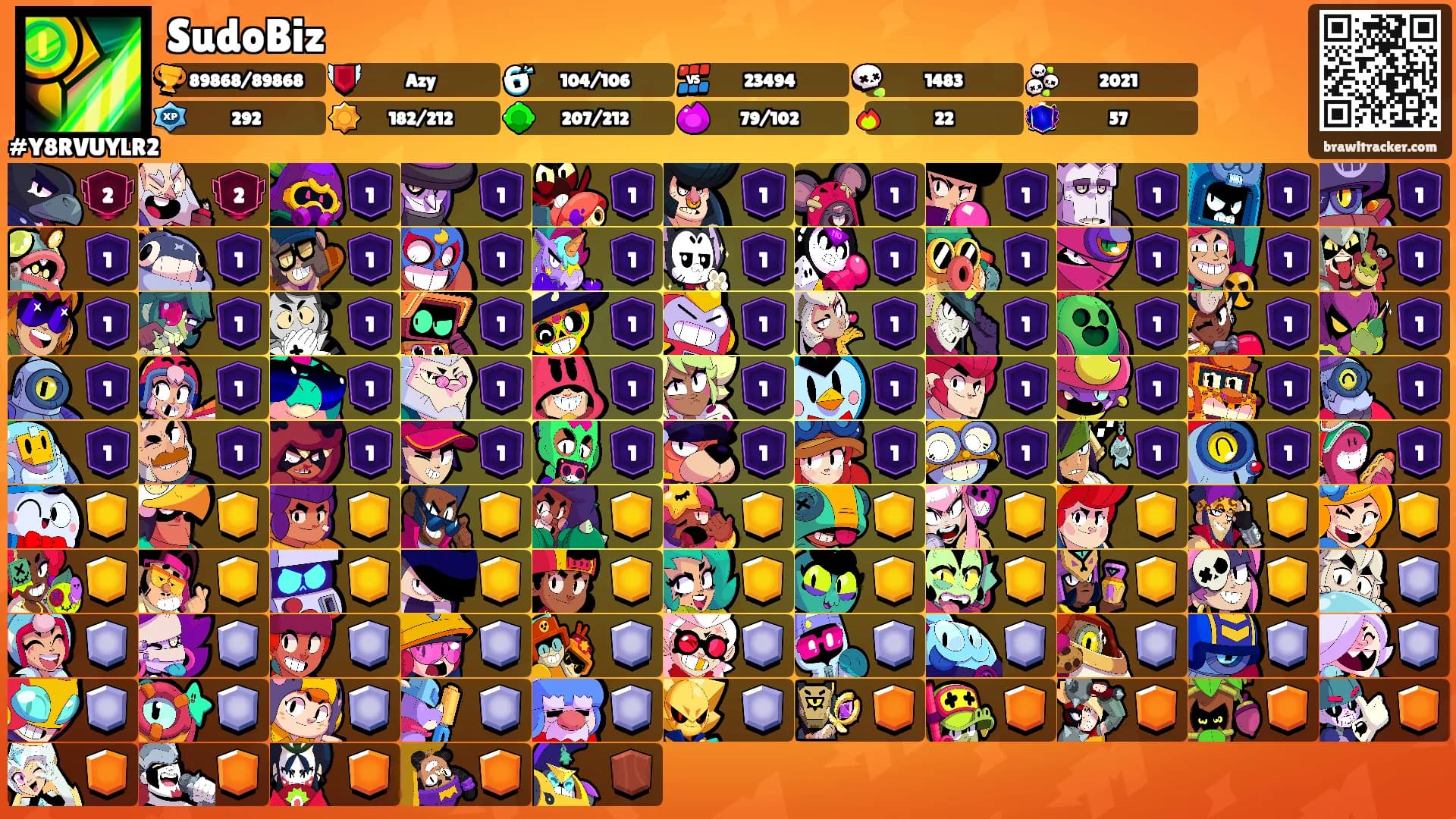 SudoBiz's Ranks