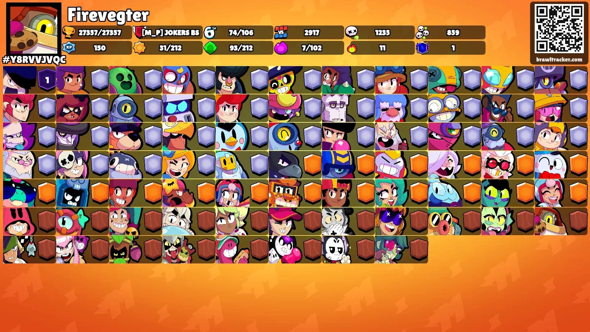 Firevegter's Ranks