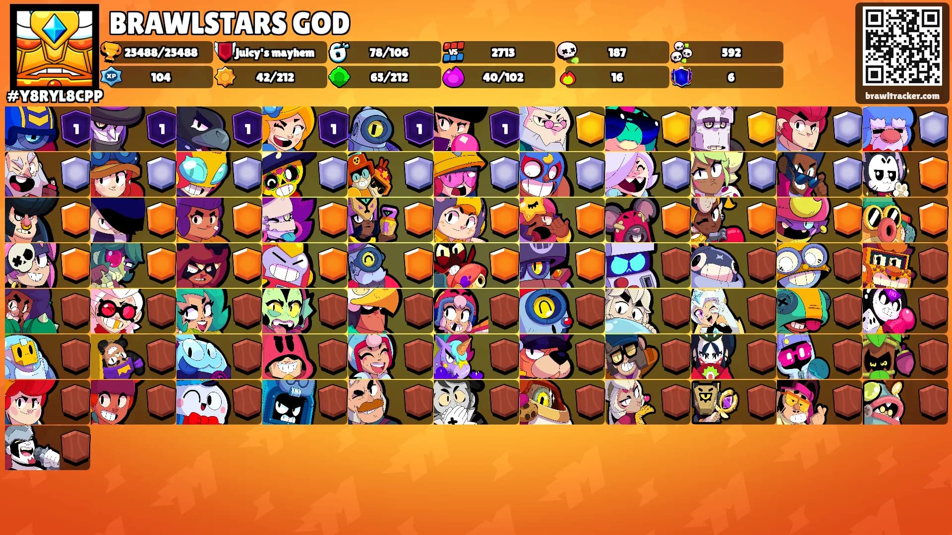 BRAWLSTARS GOD's Ranks