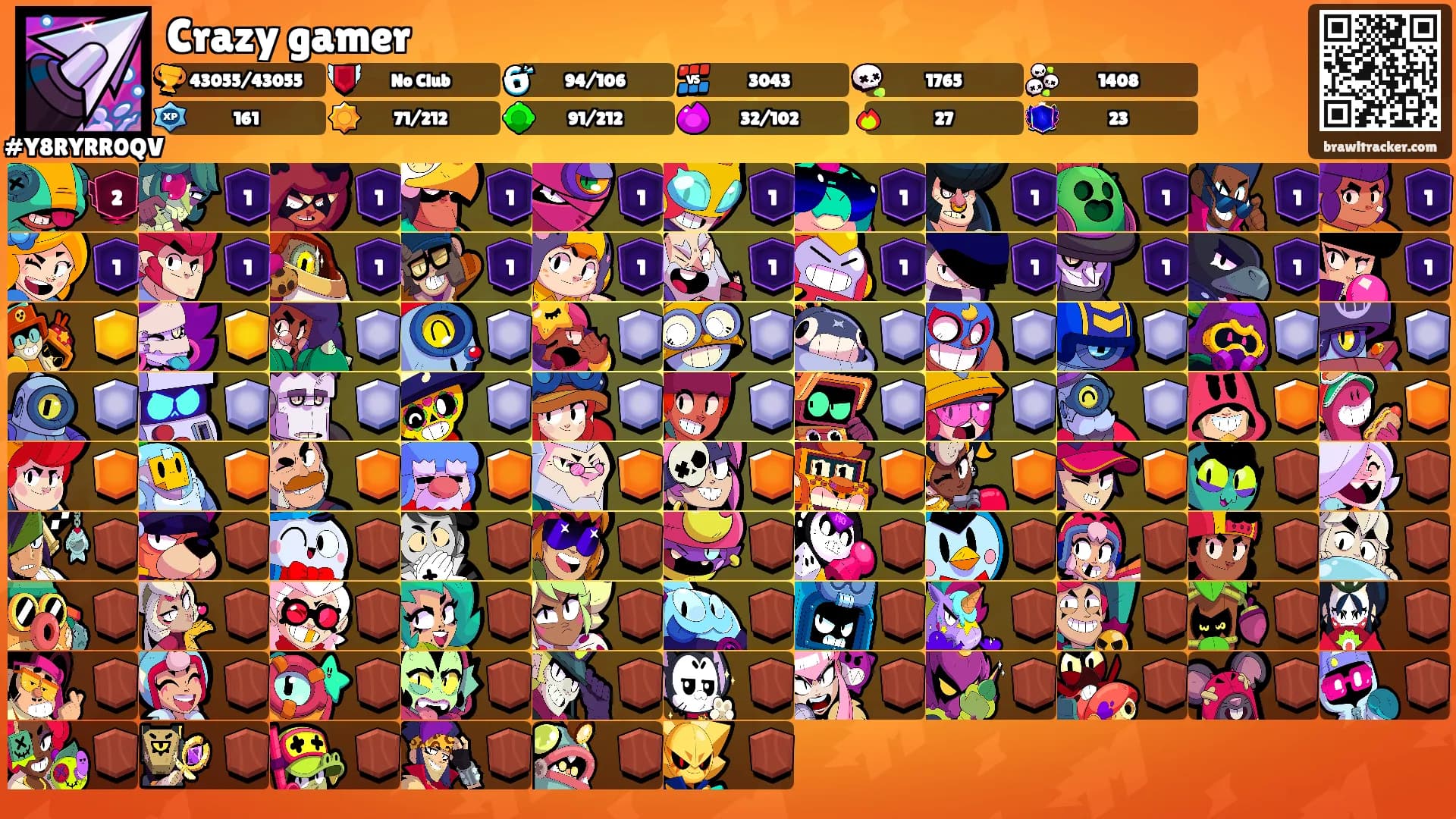 Crazy gamer's Ranks