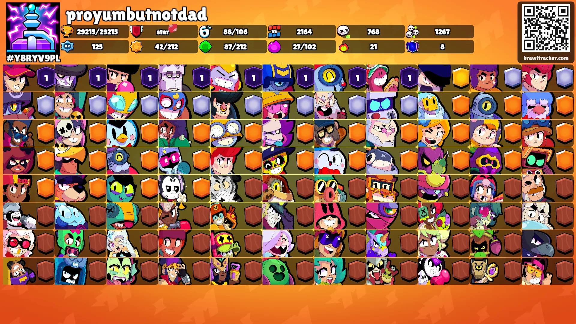 proyumbutnotdad's Ranks