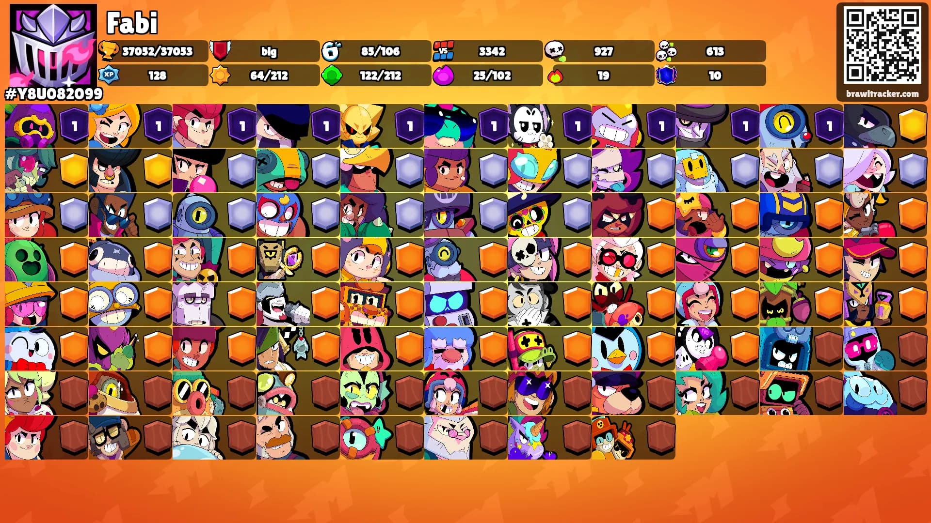 Fabi's Ranks