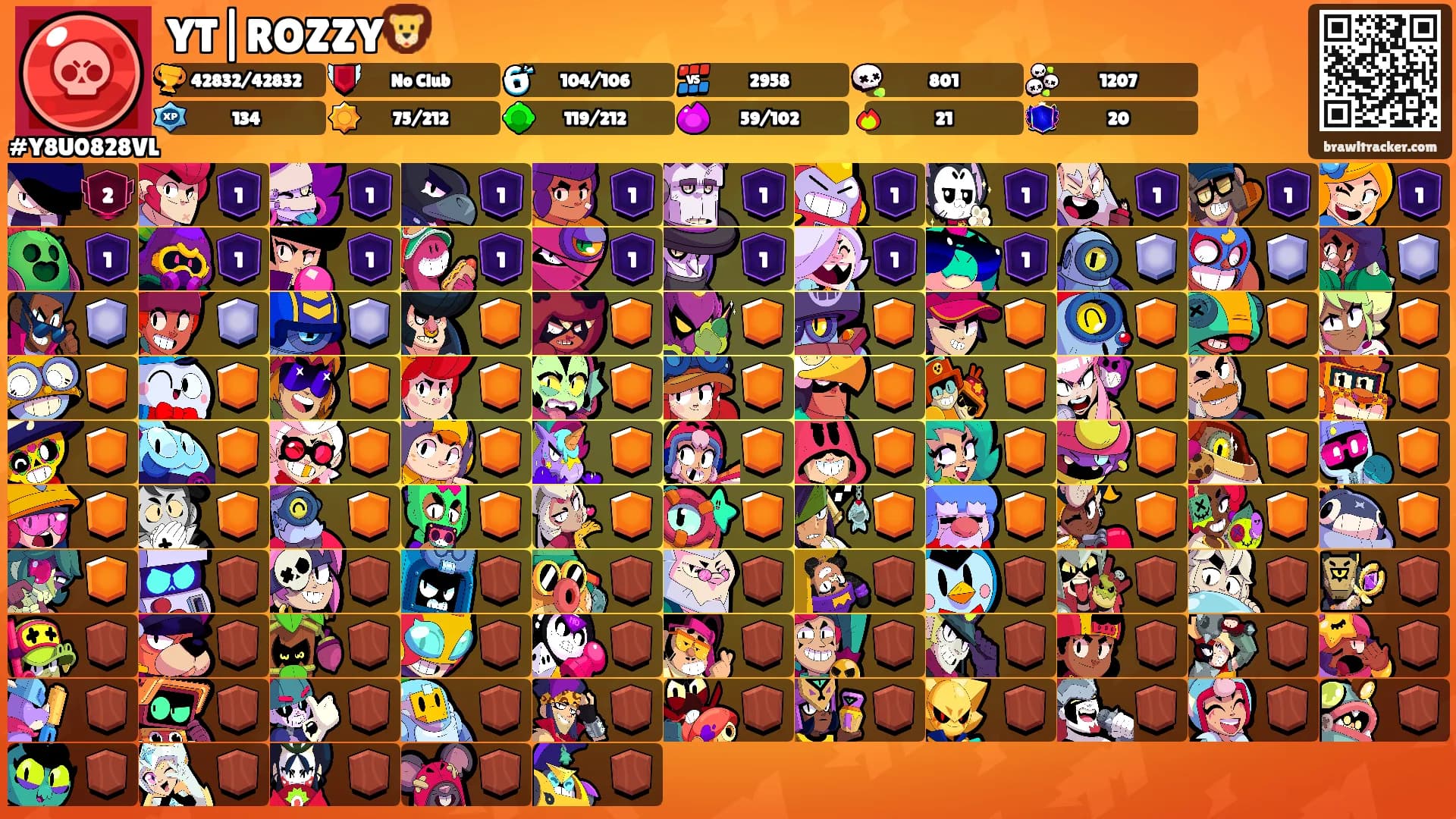 YT|ROZZY🦁's Ranks