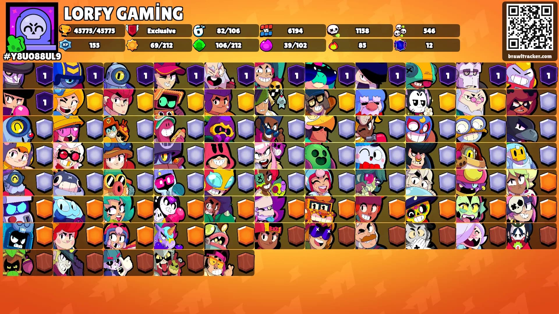 LORFY GAMİNG's Ranks