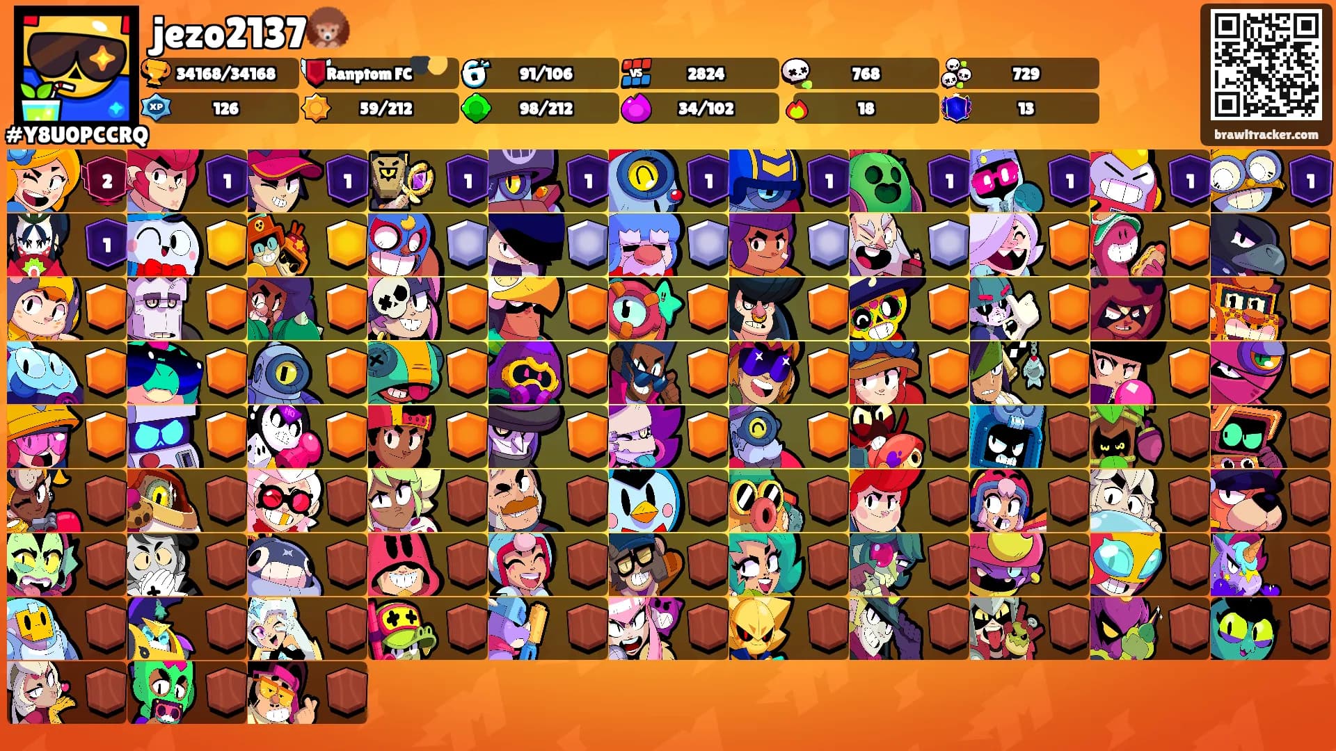 jezo2137🦔's Ranks