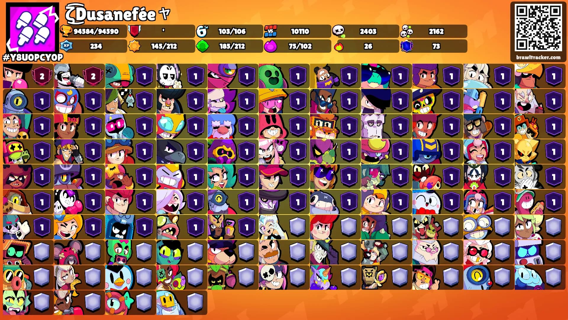 ζ͜͡Dusaneféeャ's Ranks