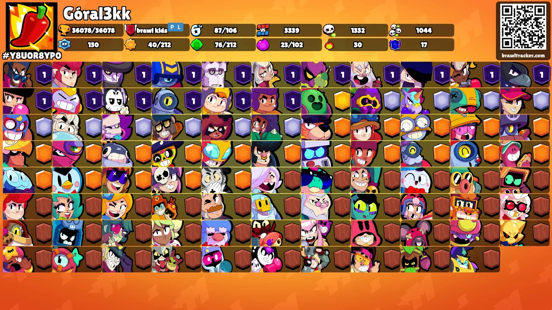 Góral3kk's Ranks