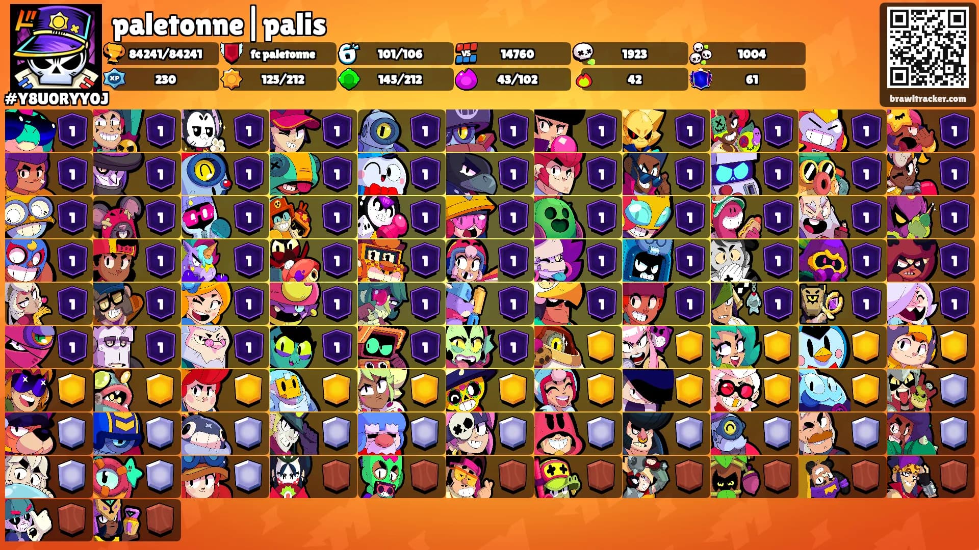 paletonne|palis's Ranks