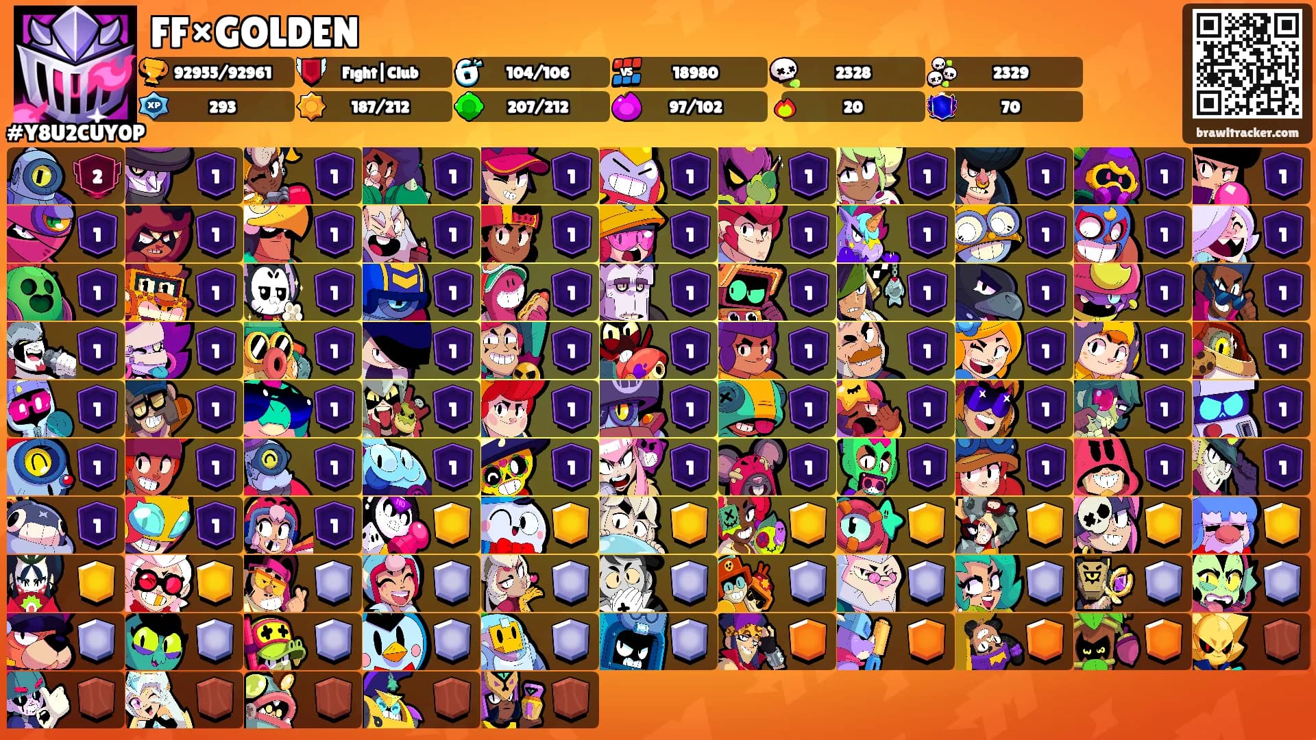 FF×GOLDEN's Ranks
