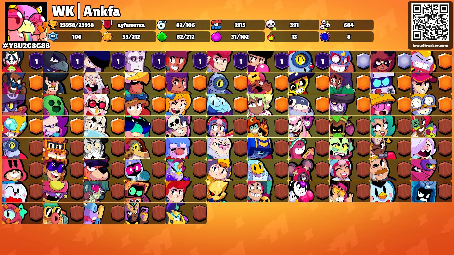WK|Ankfa's Ranks