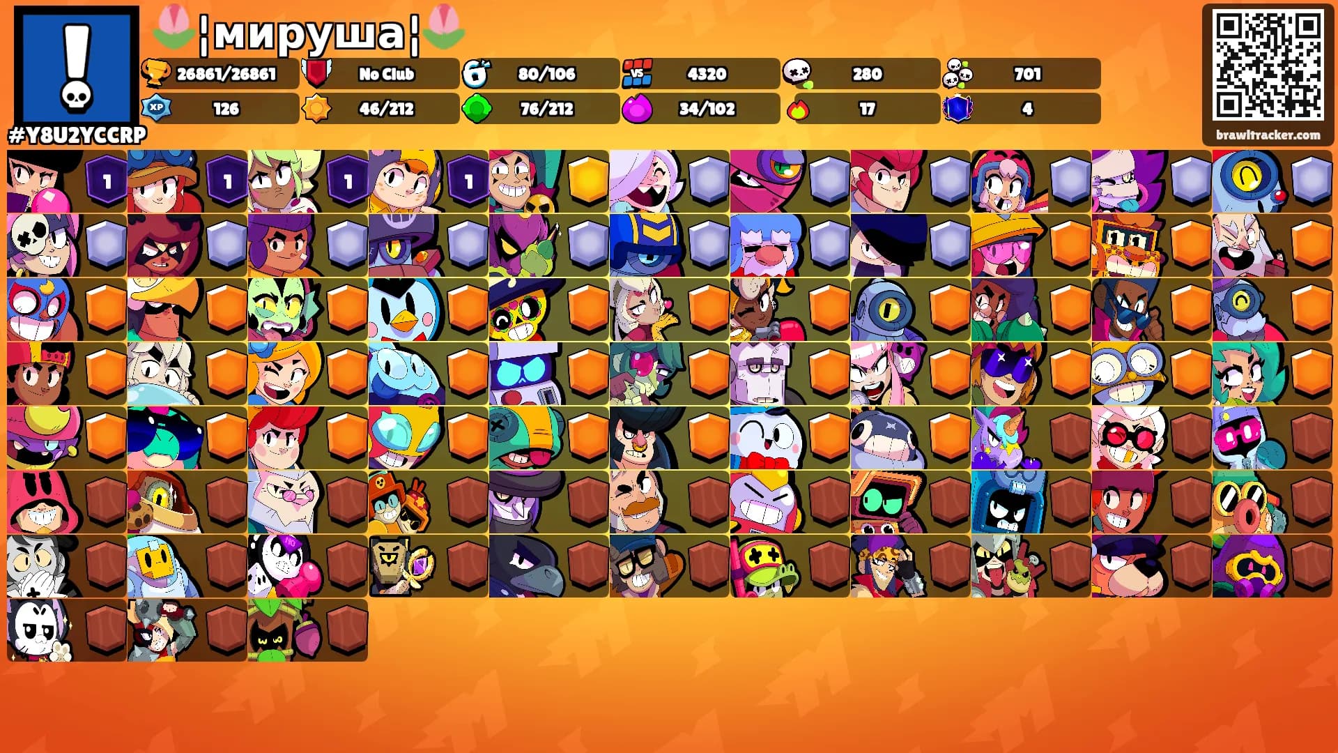 🌷¦мируша¦🌷's Ranks