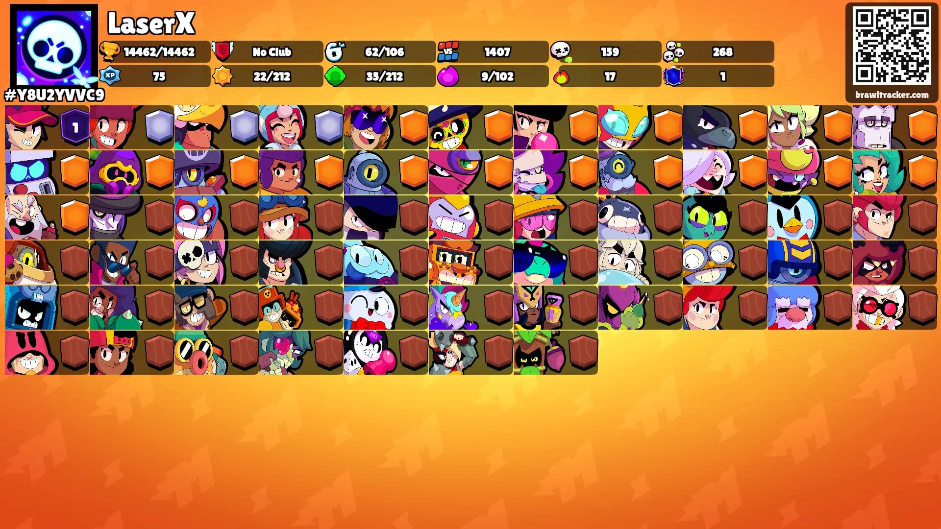 LaserX's Ranks