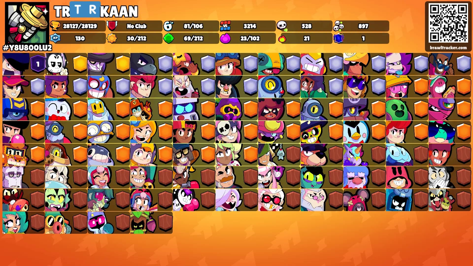 TR🇹🇷KAAN's Ranks