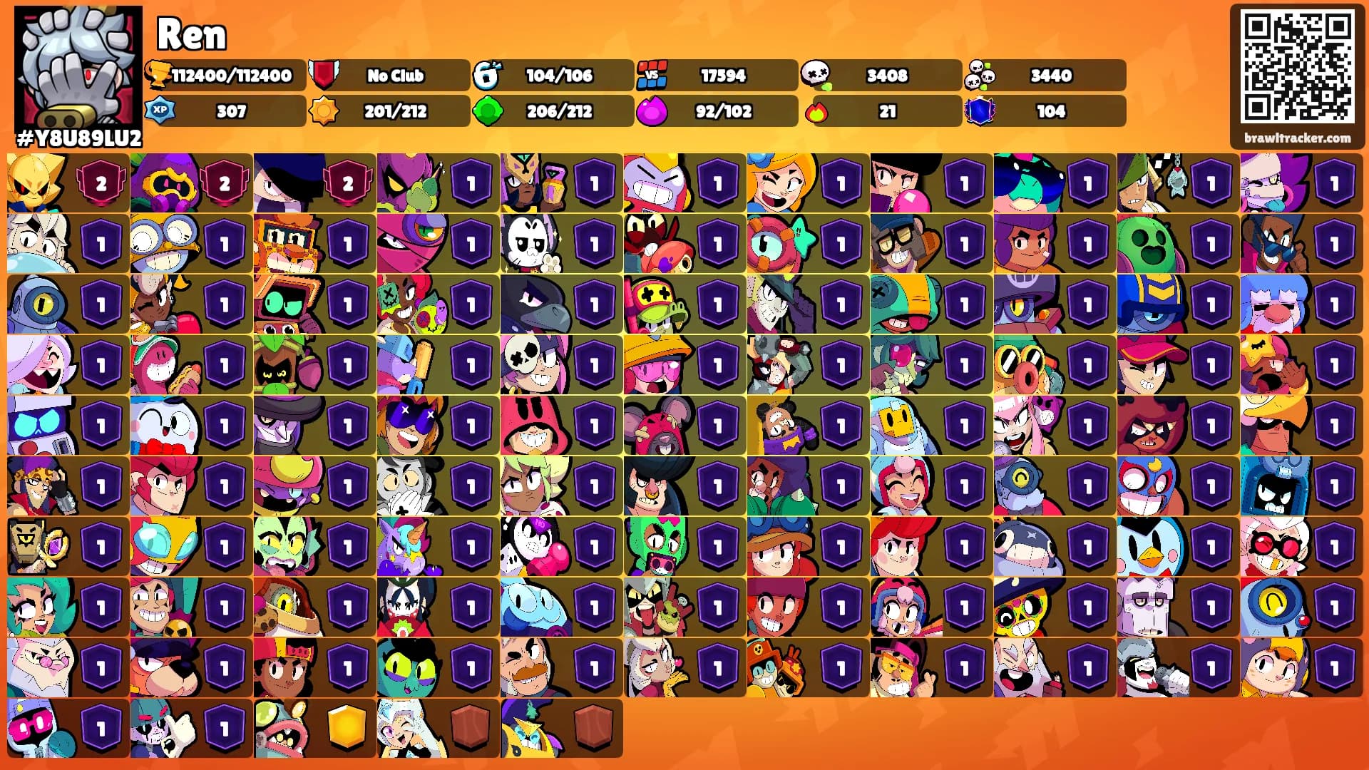 Ren's Ranks