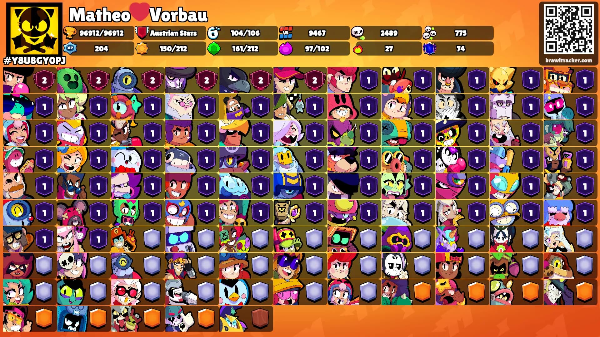 Matheo❤️Vorbau's Ranks
