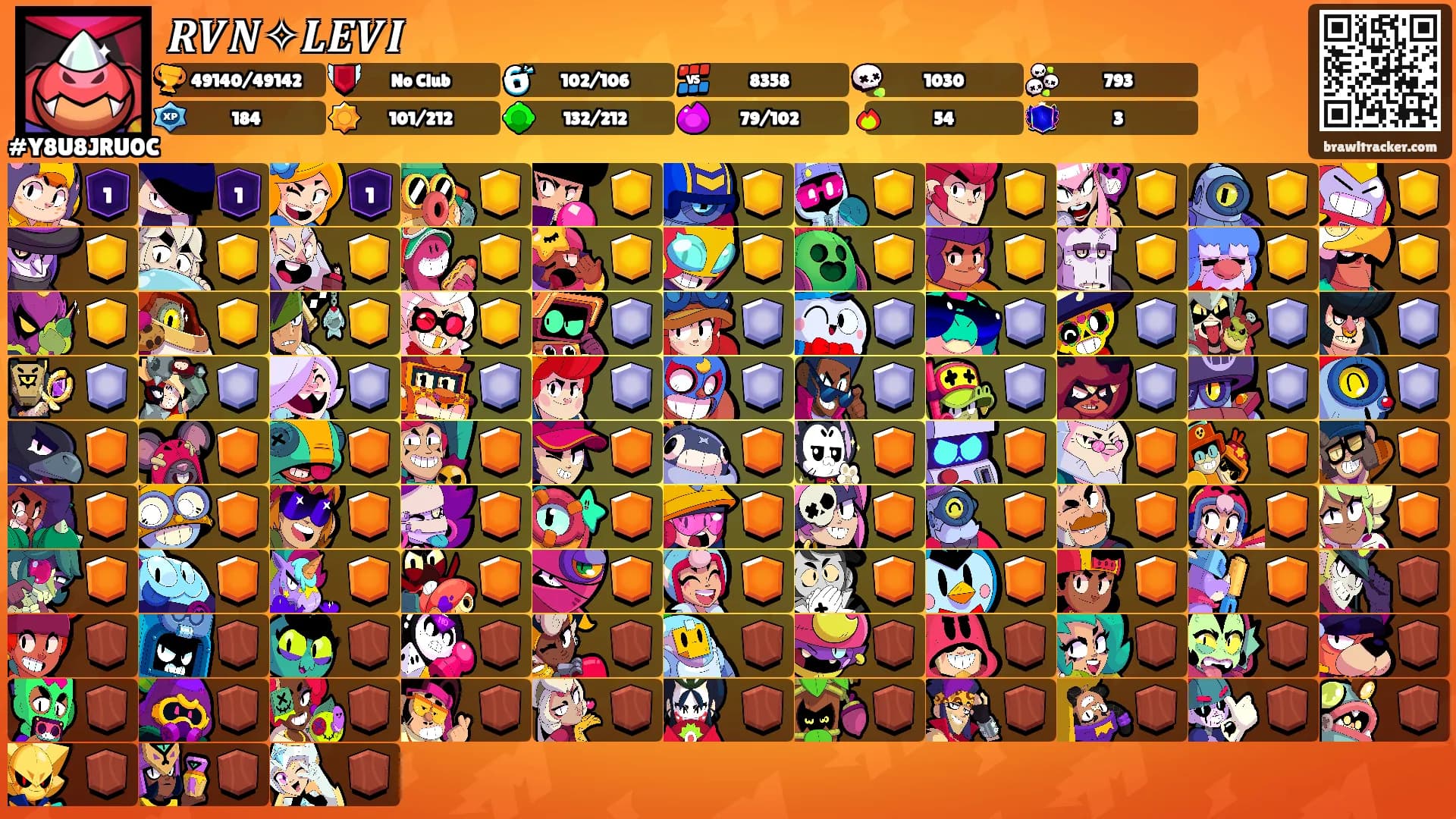 𝑹𝑽𝑵✧𝑳𝑬𝑽𝑰's Ranks