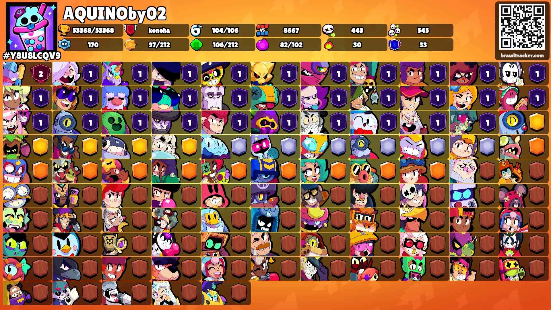 AQUINOby02's Ranks