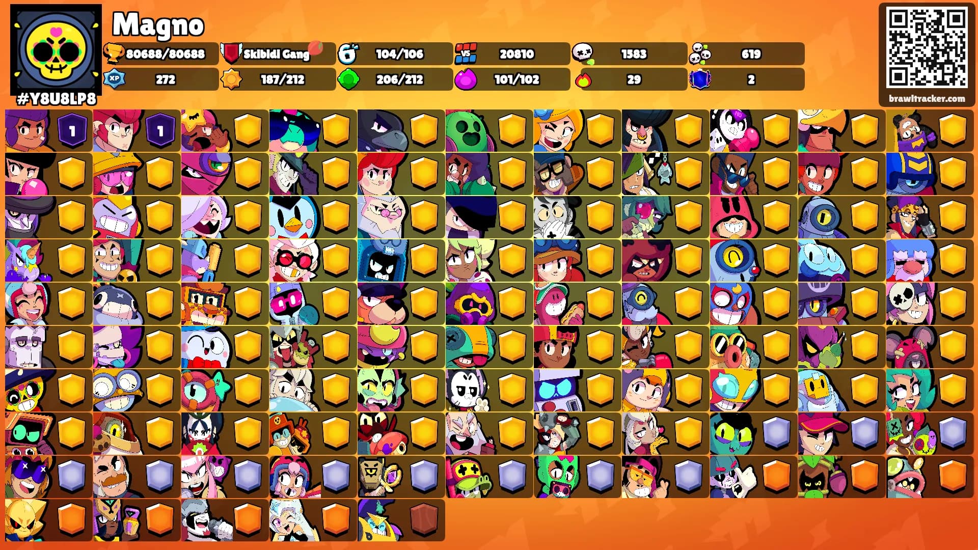 Magno's Ranks