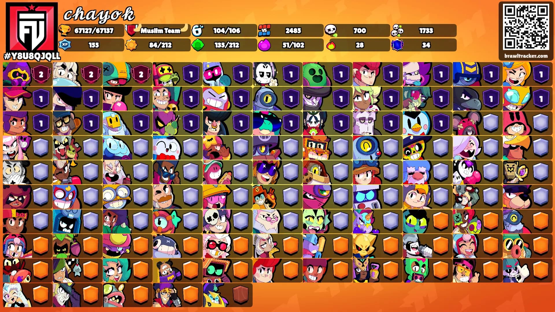 𝓬𝓱𝓪𝔂𝓸𝓴's Ranks