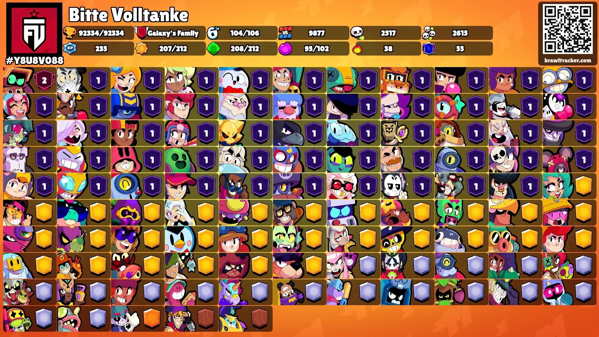 Bitte Volltanke's Ranks