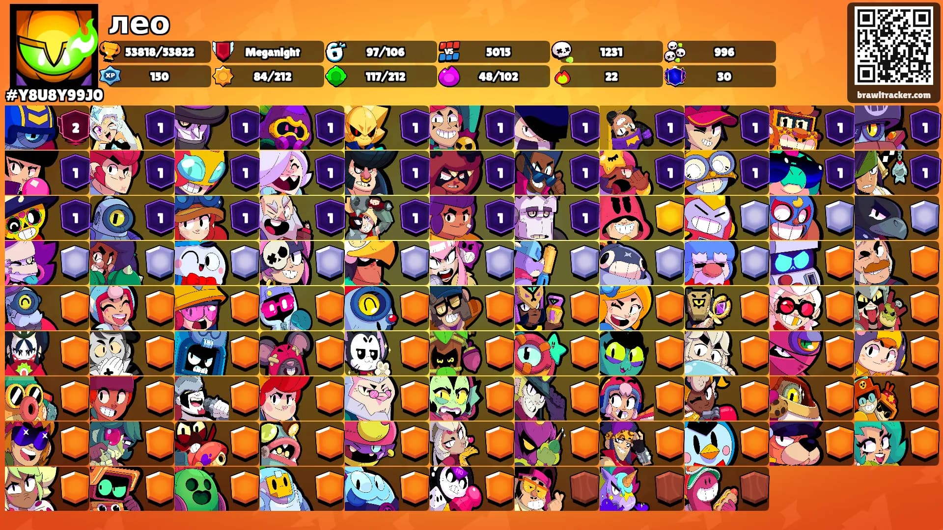 лео's Ranks