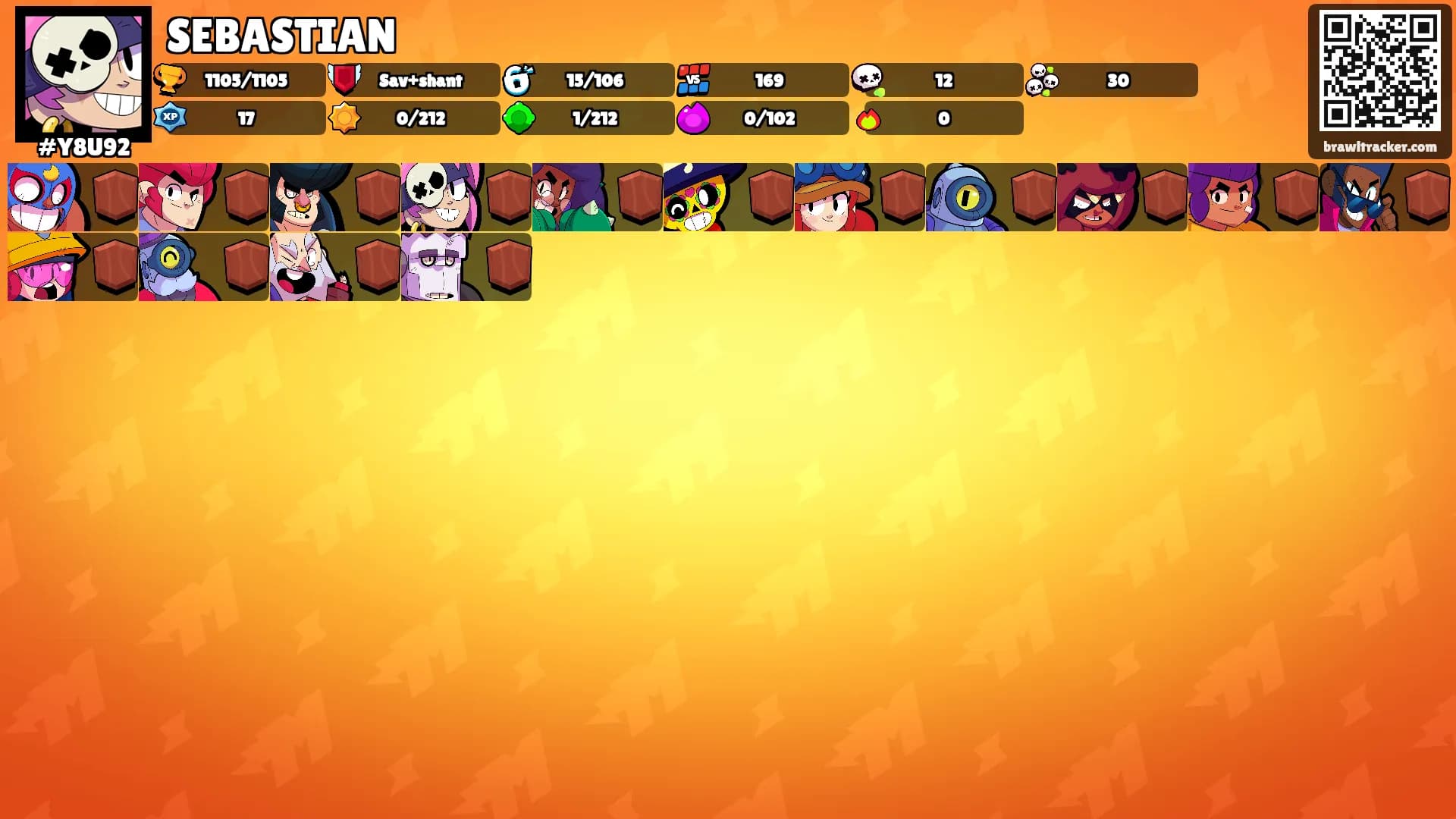 SEBASTIAN's Ranks