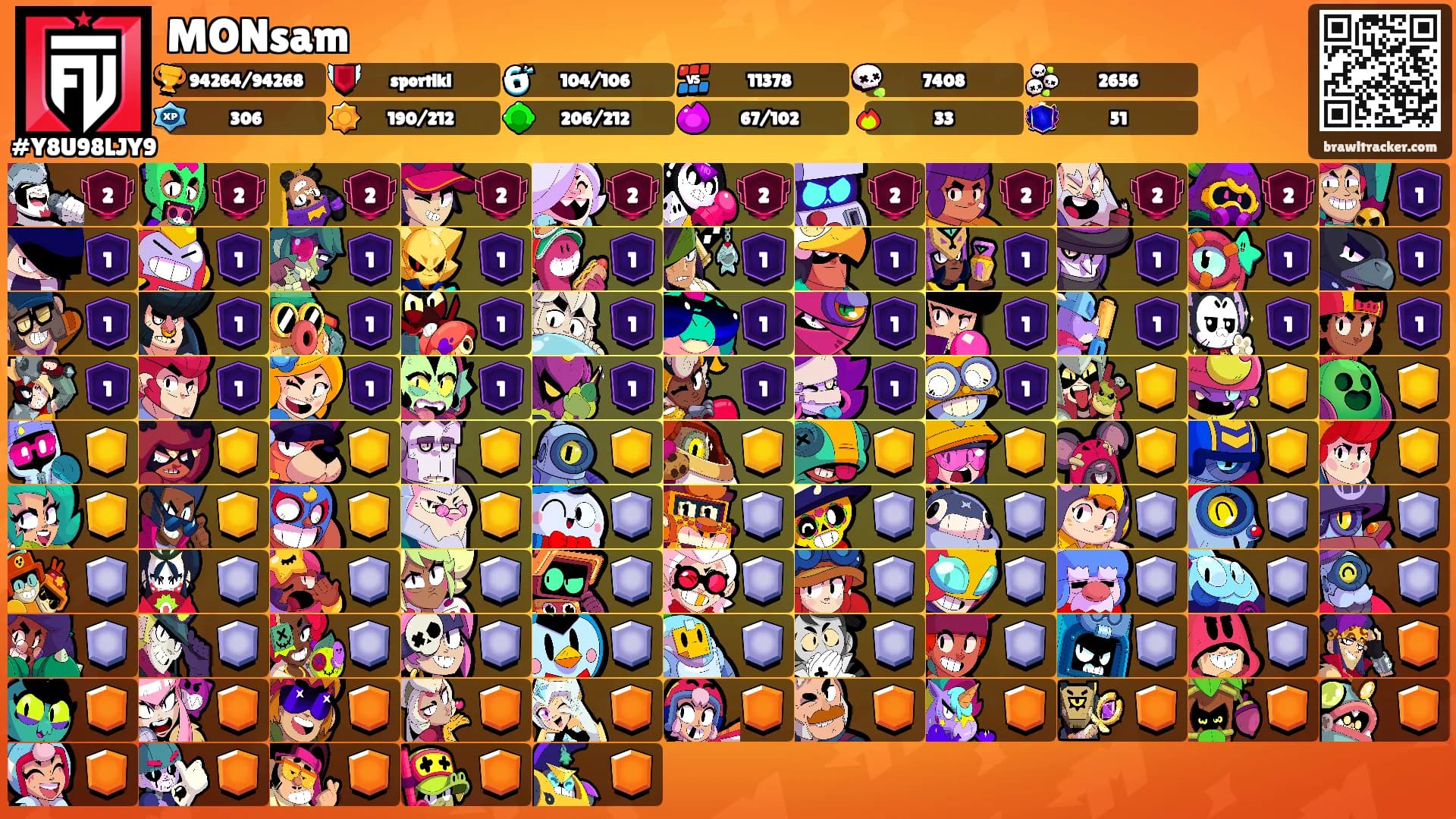 MONsam's Ranks