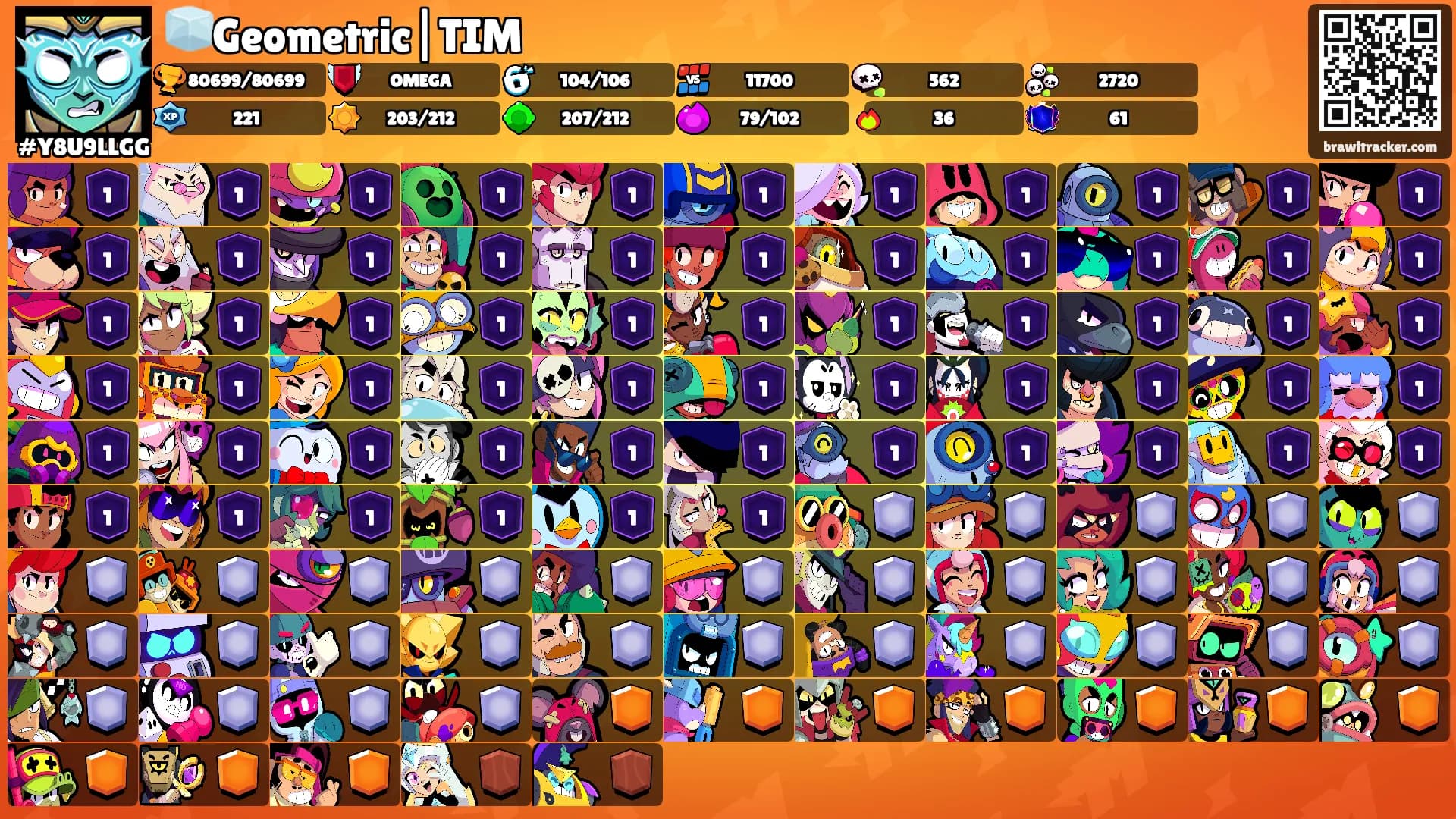 🧊Geometric|TIM's Ranks