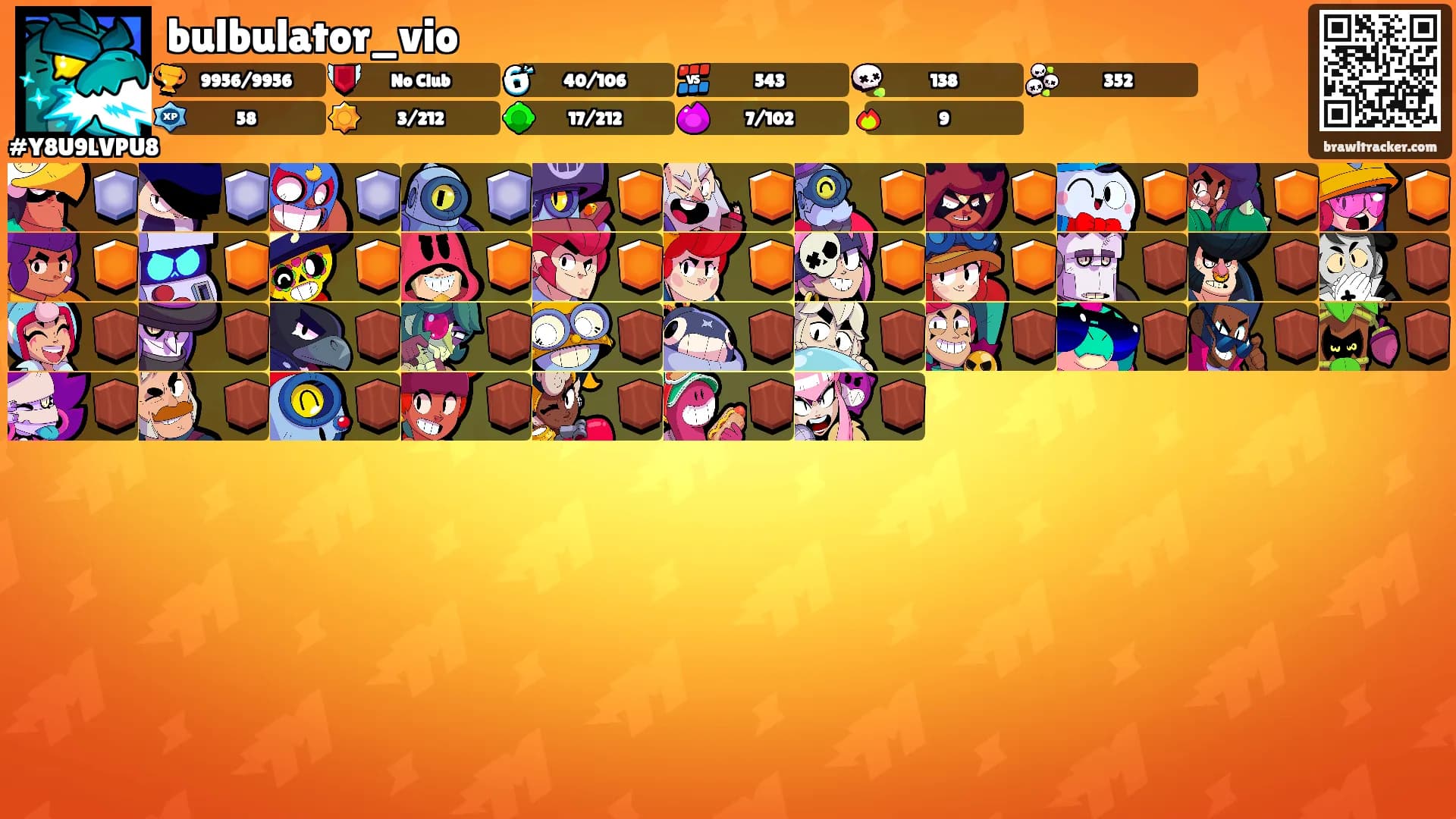 bulbulator_vio's Ranks