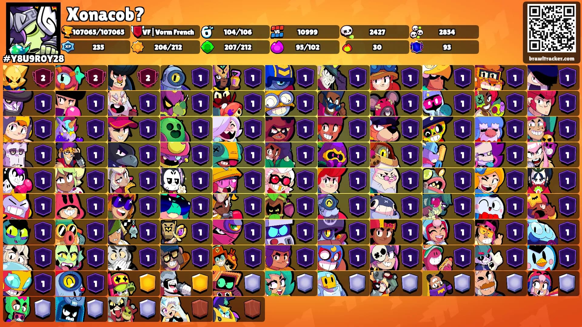 Xonacob?'s Ranks