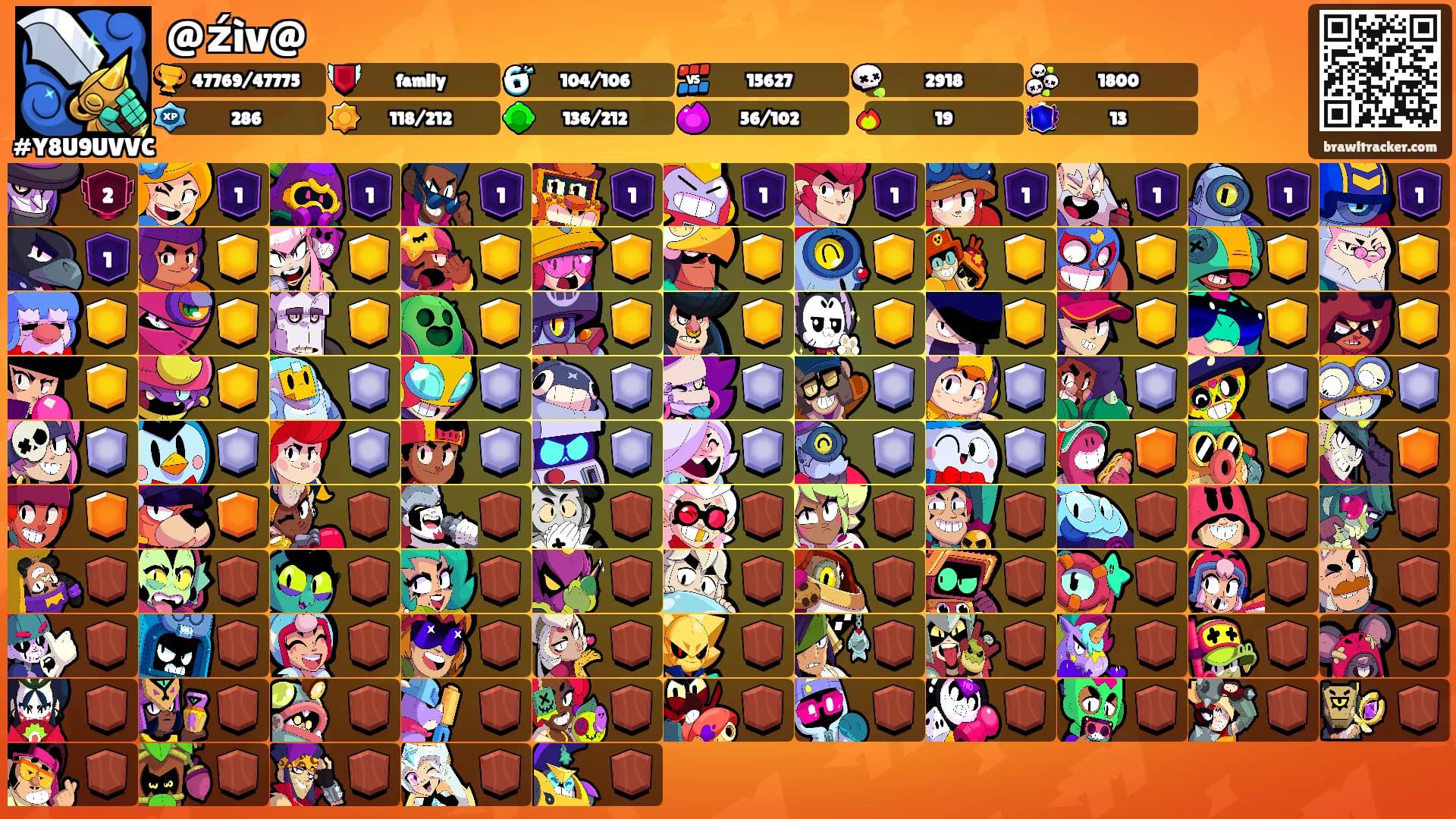 @źìv@'s Ranks
