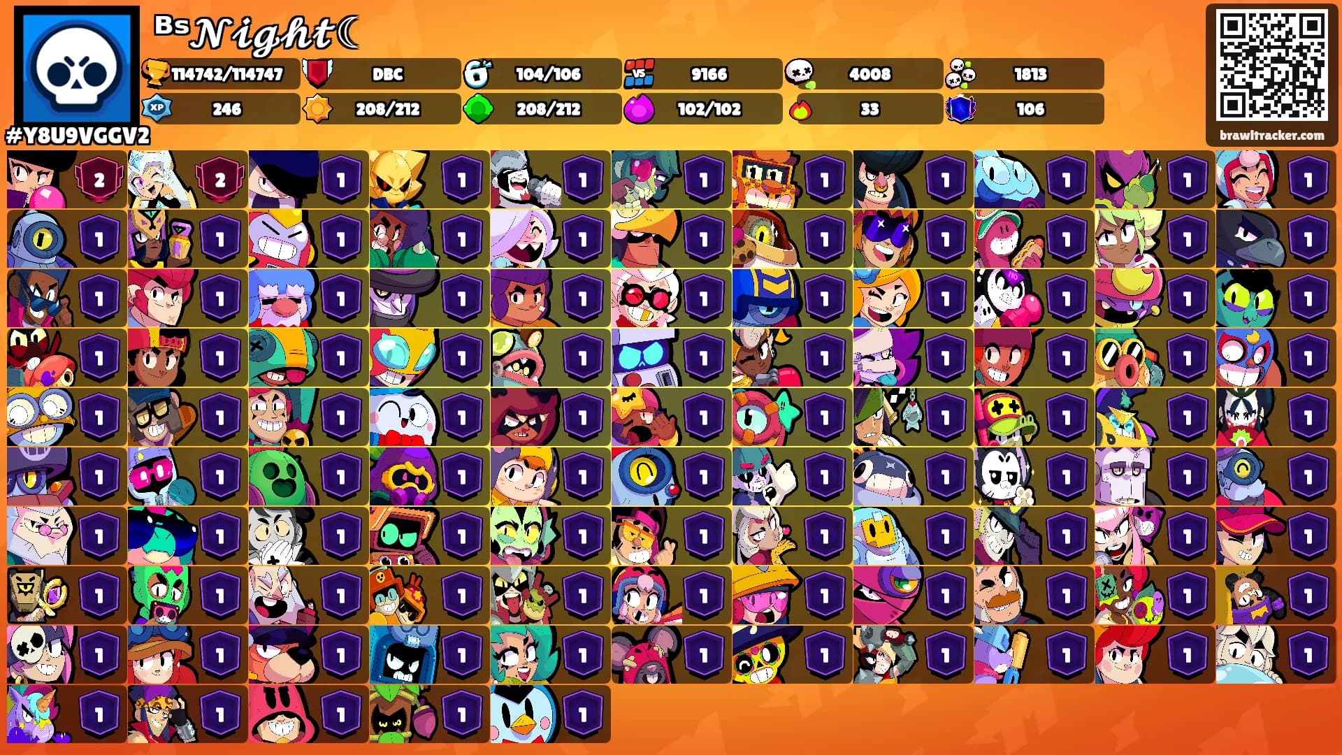 ᴮˢ𝓝𝓲𝓰𝓱𝓽☾'s Ranks