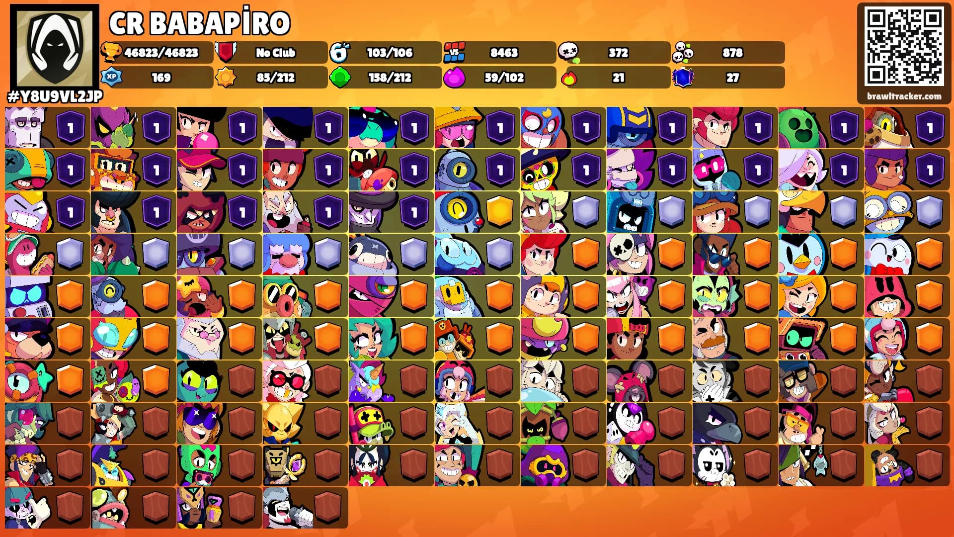 CR BABAPİRO's Ranks