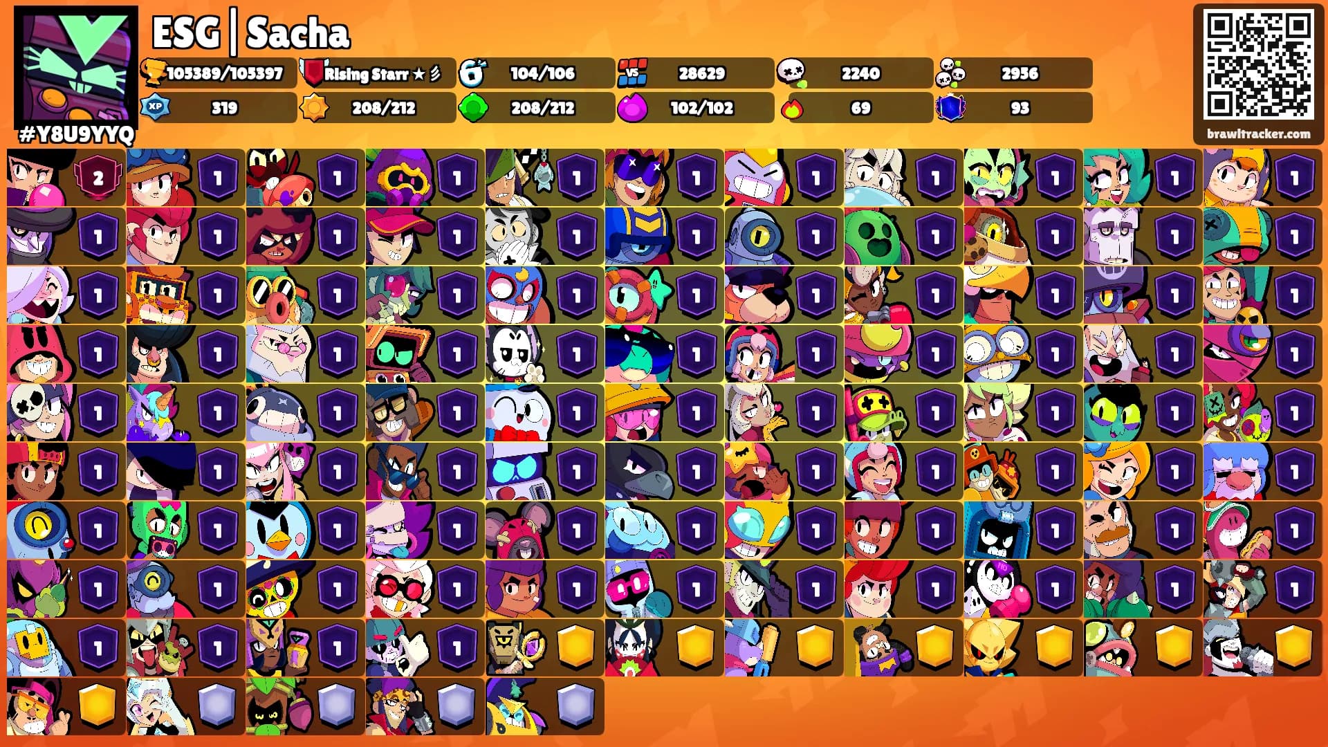 ESG|Sacha's Ranks