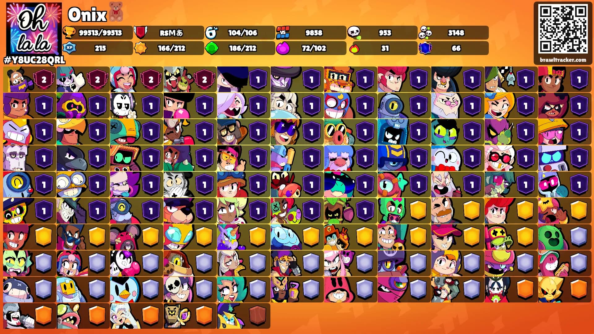 Onix🧸's Ranks