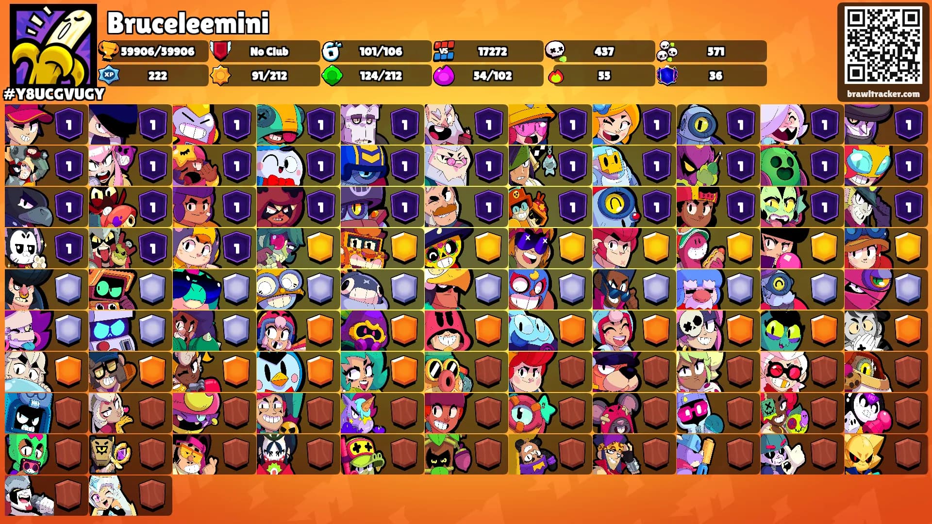 Bruceleemini's Ranks