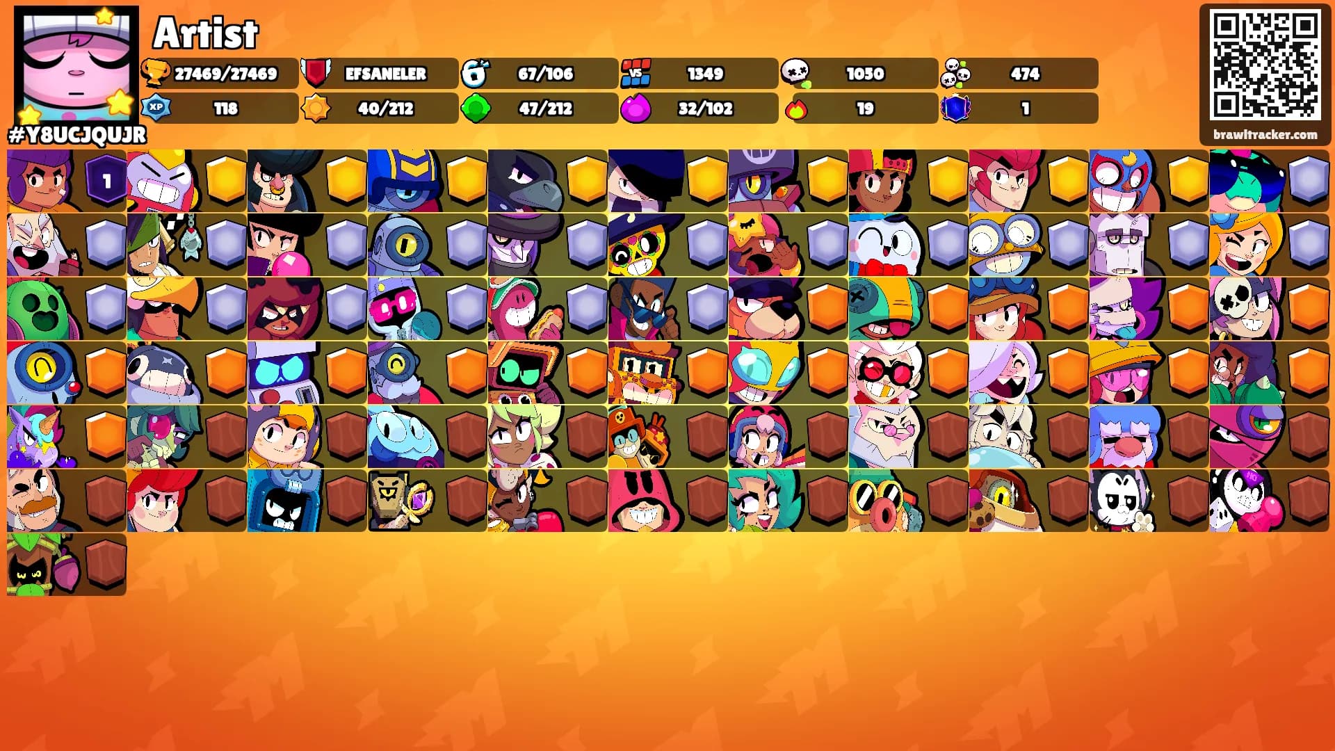 Artist's Ranks