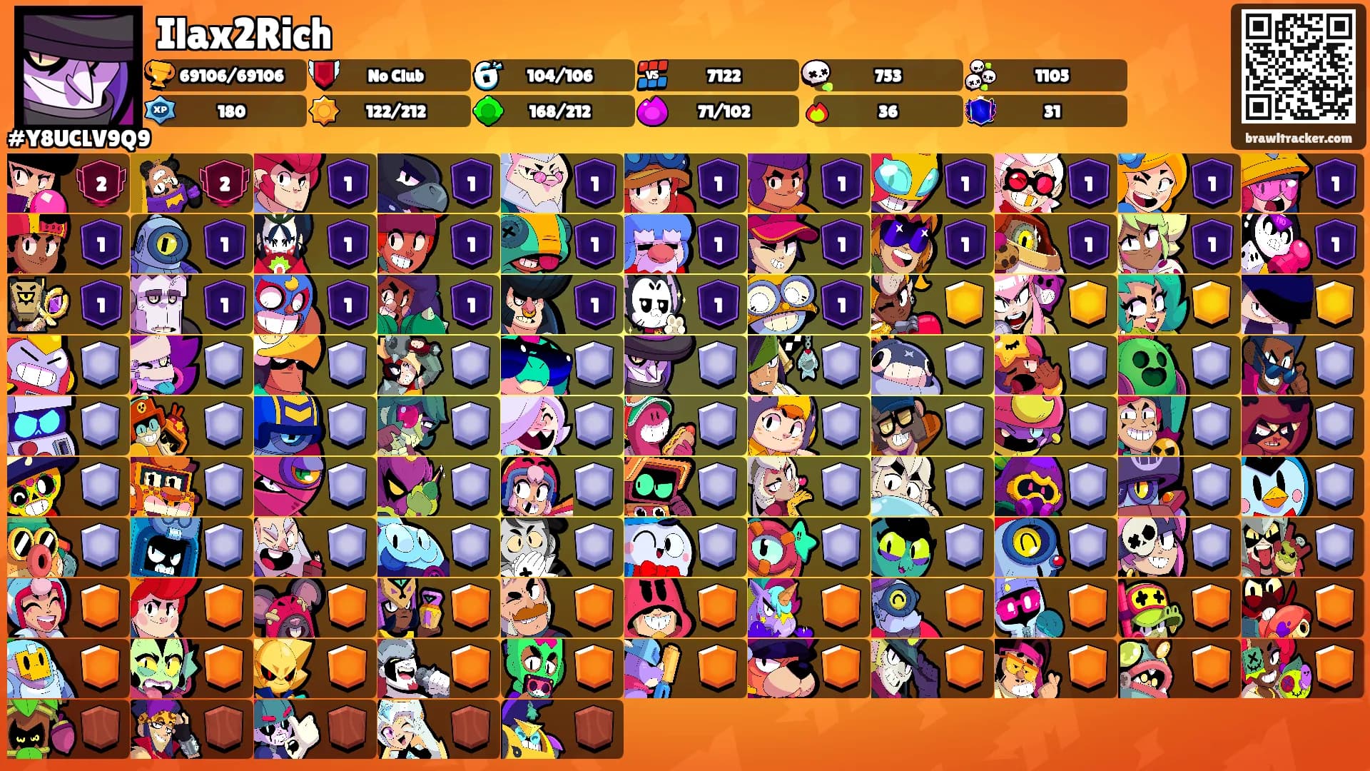 Ilax2Rich's Ranks