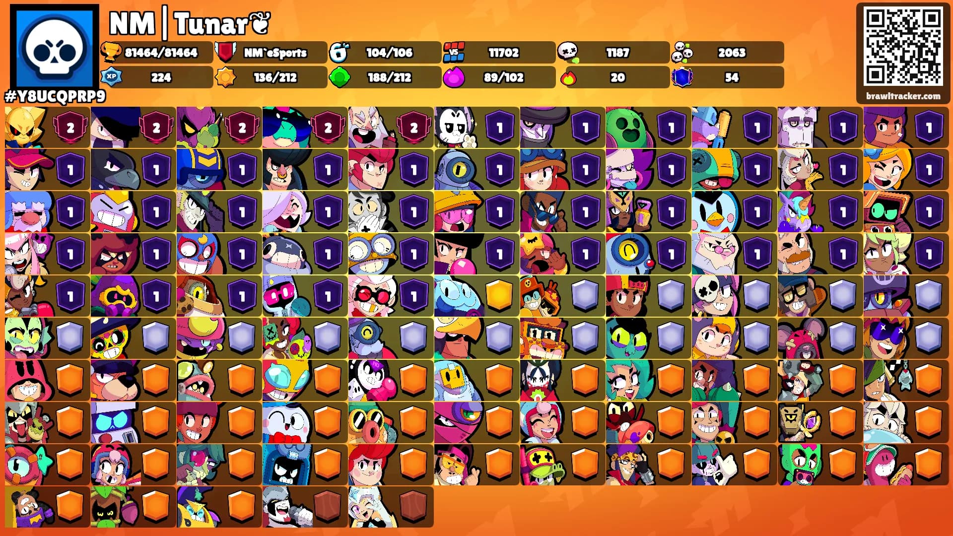 NM|Tunar❦'s Ranks
