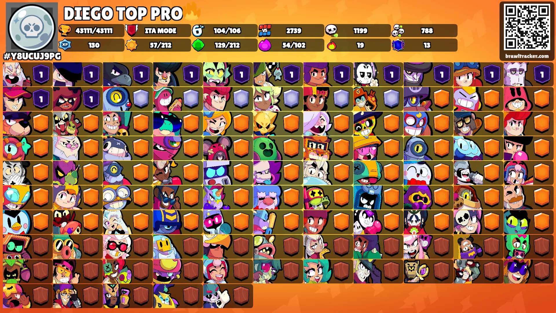 DIEGO TOP PRO🔥's Ranks