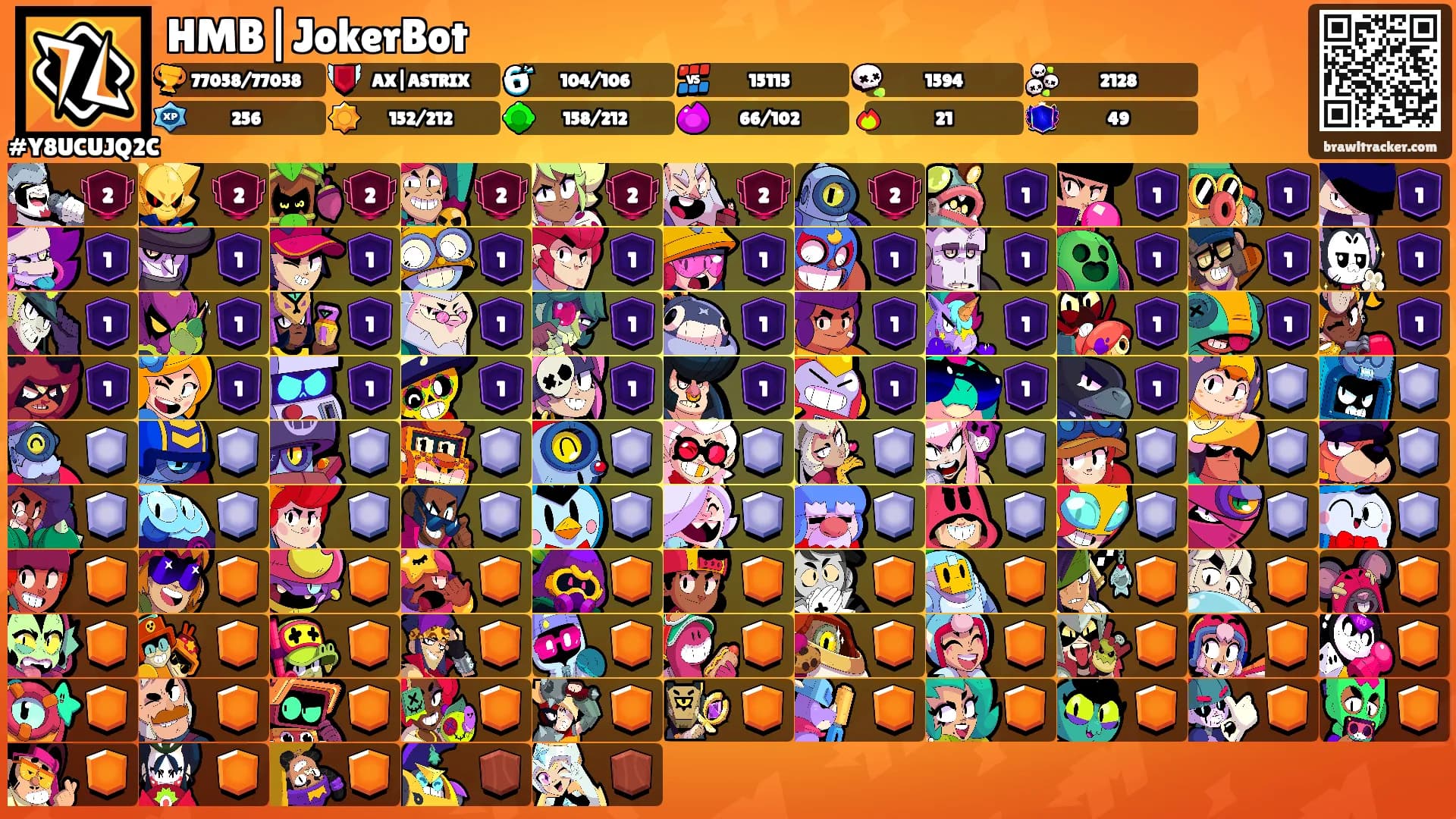 HMB|JokerBot's Ranks
