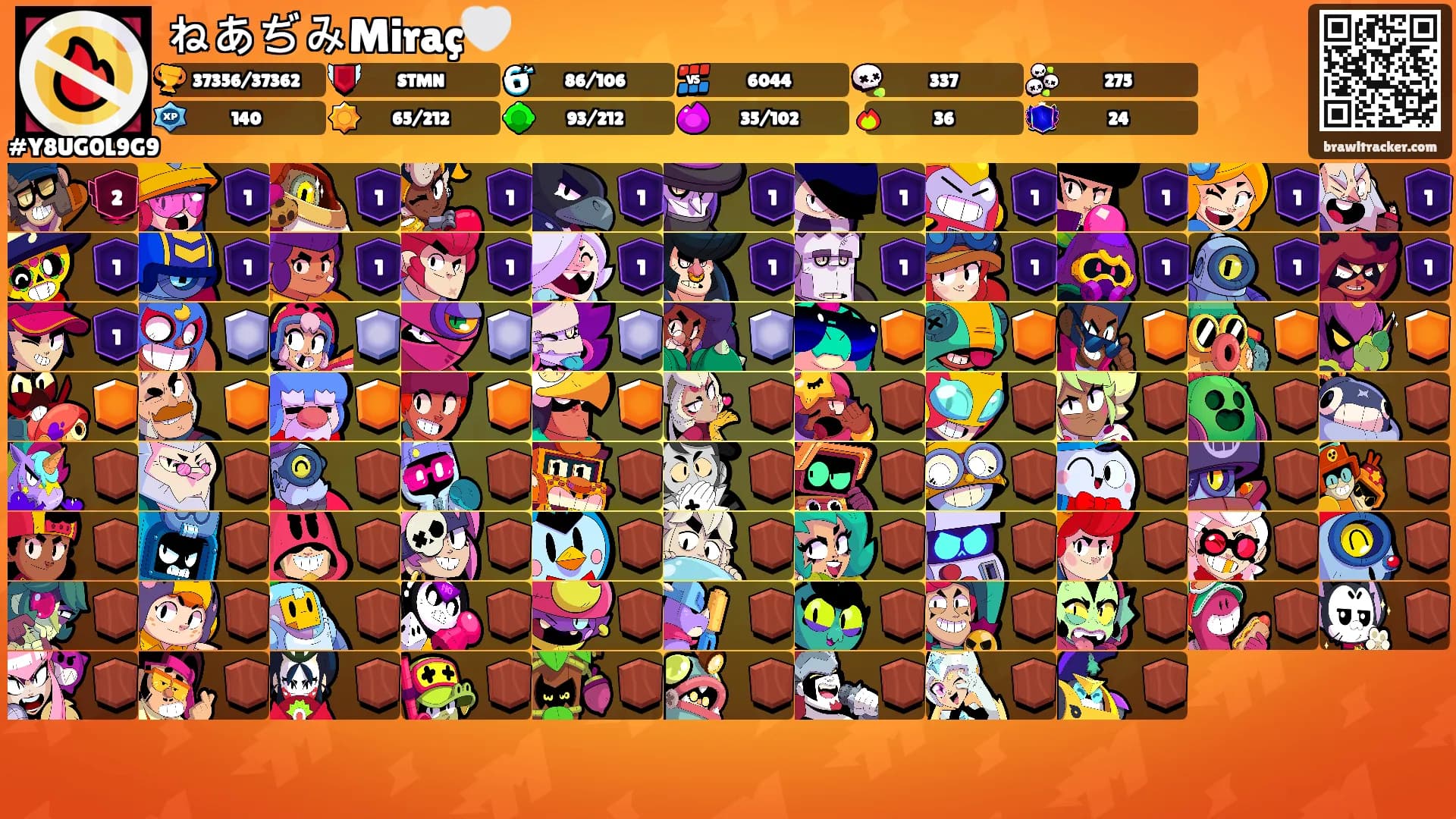 ねあぢみMiraç🤍's Ranks