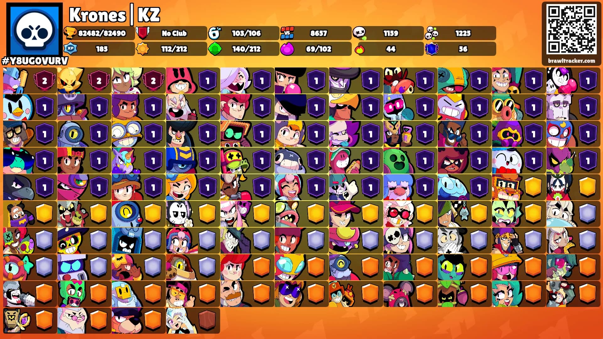 Krones|KZ's Ranks