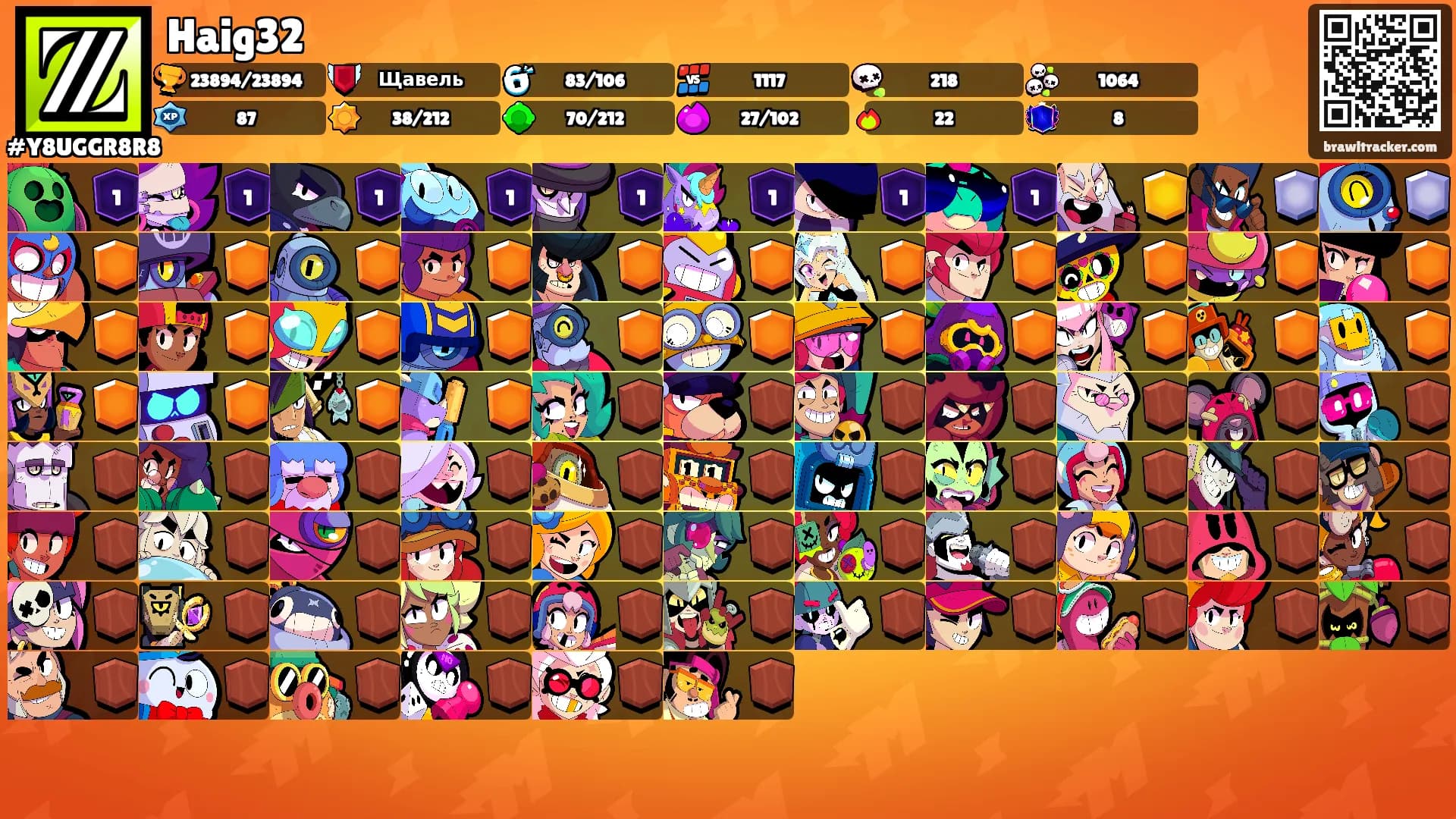 Haig32's Ranks