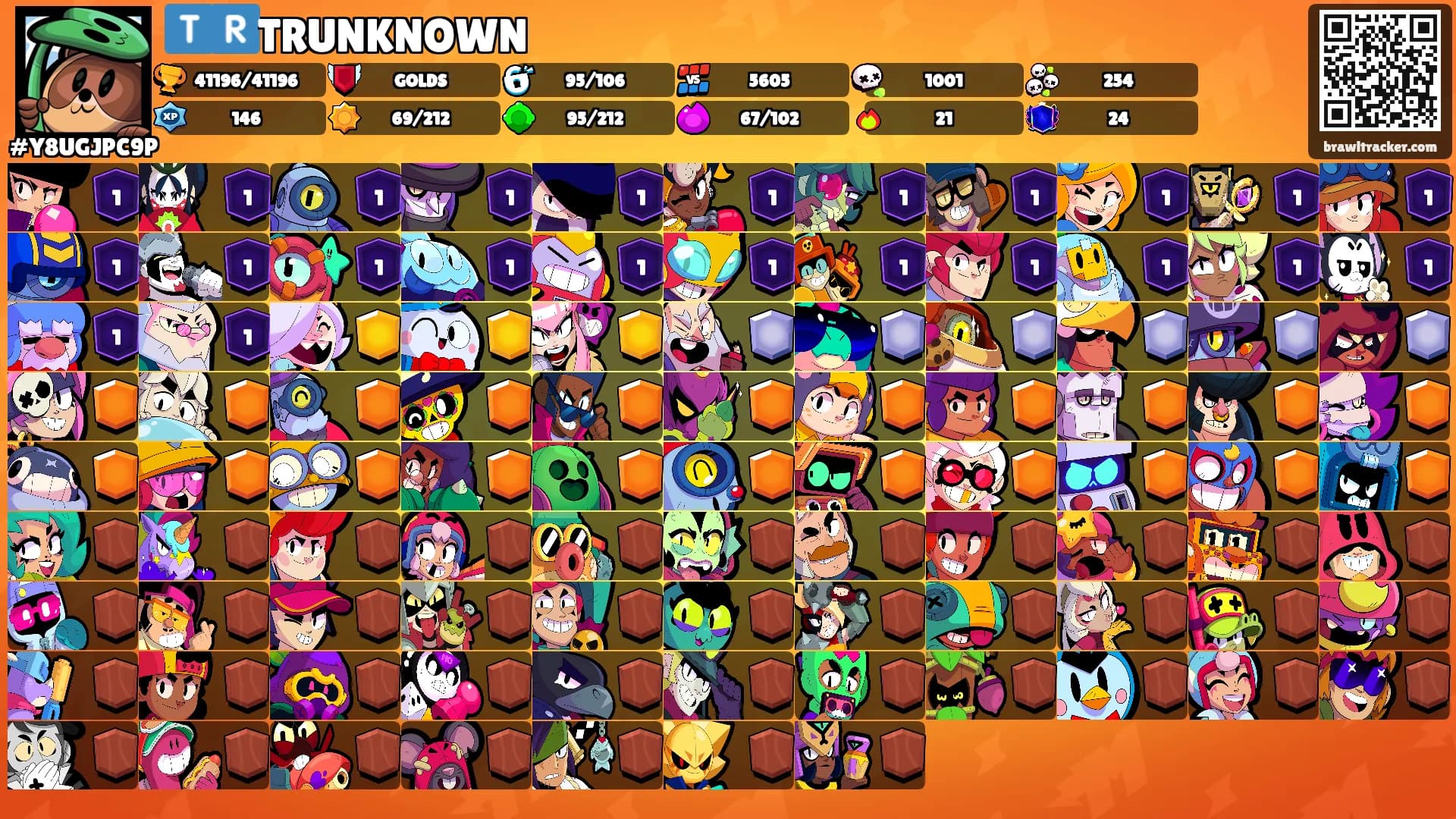 🇹🇷TRUNKNOWN's Ranks