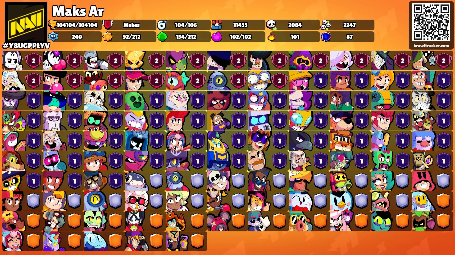 Maks Ar's Ranks