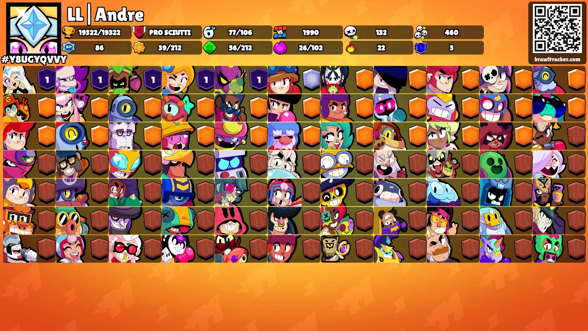 LL|Andre's Ranks